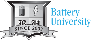 Battery University